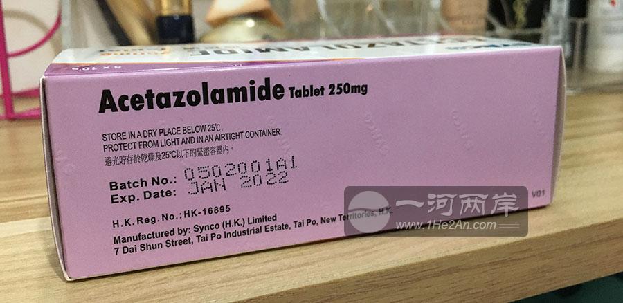 Acetazolamide