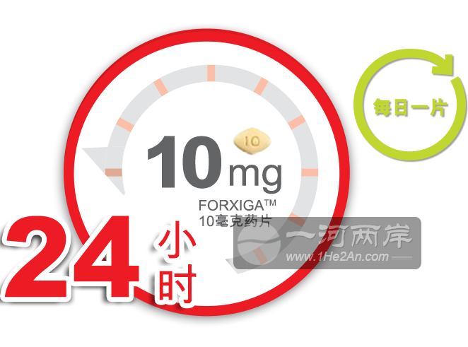 糖适雅服用方法